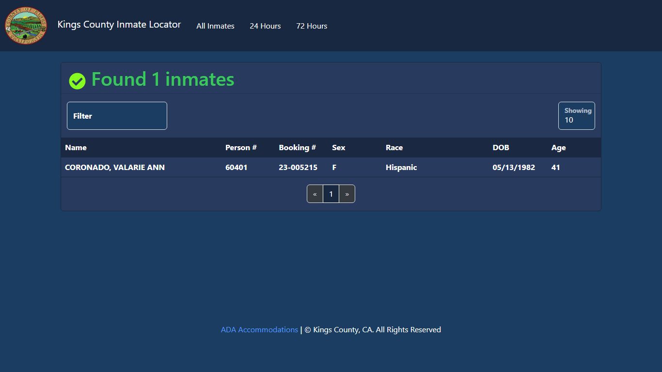 Inmates Booked in the Last 24 Hours